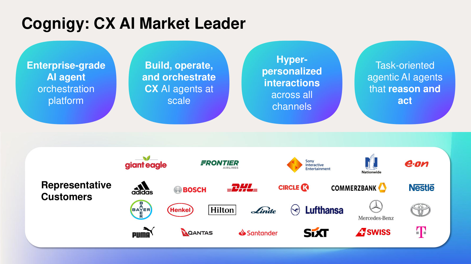 Who Cognigy is — an enterprise conversational/agentic-AI platform with a blue-chip customer base (adidas, DHL, Lufthansa, Mercedes).